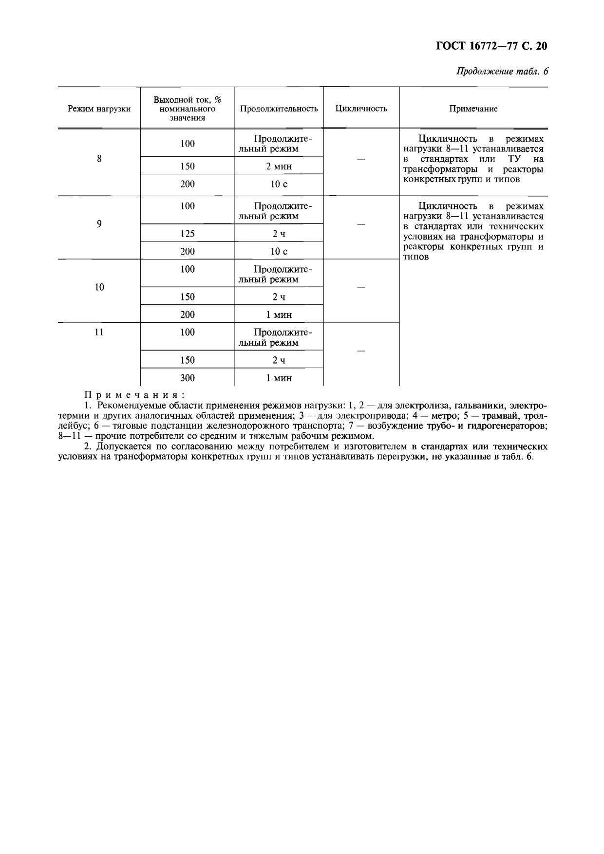  Ещё Эту статью может увидеть больше людей Настройте продвижение для привлечения внимания к публикации и роста числа подписчиков Настроить продвижение Проектэлектротехника ваш канал Отличие распределительных трансформаторов от преобразовательных? 4 минуты Сегодня В современном мире электроэнергия играет ключевую роль в обеспечении комфорта и развития технологий. В сердце электрических сетей находятся трансформаторы — устройства, которые обеспечивают передачу и распределение энергии с помощью изменения напряжения. Однако существует два основных типа трансформаторов, имеющих разные функции и назначения: распределительные и преобразовательные. Понимание их отличий является важным как для специалистов в области энергетики, так и для всех, кто интересуется функционированием электрических систем.  Трансформатор ТЛС-250/6/0,4 В этой статье мы рассмотрим ключевые характеристики и предназначение каждого из типов трансформаторов, а также выделим их основные различия, что поможет лучше понять их вклад в энергоснабжение и технологические процессы.  Существуют различные нормативные документы, то есть разные ГОСТы, по которым должны проектироваться, изготавливаться и эксплуатироваться данные трансформаторы. Для распределительных трансформаторов применяется ГОСТ Р 75219-2007, а для преобразовательных — ГОСТ 16772-77. Кроме того, для распределительных трансформаторов коэффициент нагрузки колеблется от 0,7 до 0,85-0,9. Это означает, что они загружены практически на 70-85%, максимум 90% от номинальной мощности. Однако это не является строгим требованием, а можно считать аксиомой, основанной на практическом опыте. В любом случае, трансформаторы проектируются на номинальную мощность для работы в продолжительном режиме без включения каких-либо дополнительных систем вентиляции и так далее.  Что такое преобразовательные трансформаторы? Преобразовательные трансформаторы имеют коэффициент нагрузки, равный единице, что означает, что они должны работать на 100% своей мощности в течение продолжительного времени, независимо от системы вентиляции и других факторов. В ГОСТе 16772-77 представлена Таблица 6, в которой указаны режимы нагрузок, в том числе режимы перегрузок трансформаторов.  ГОСТ 16772-77 Проолжение таблицы 6